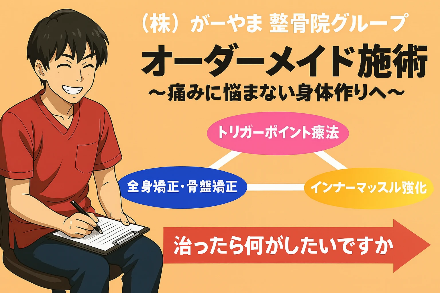 専門家によるアドバイス