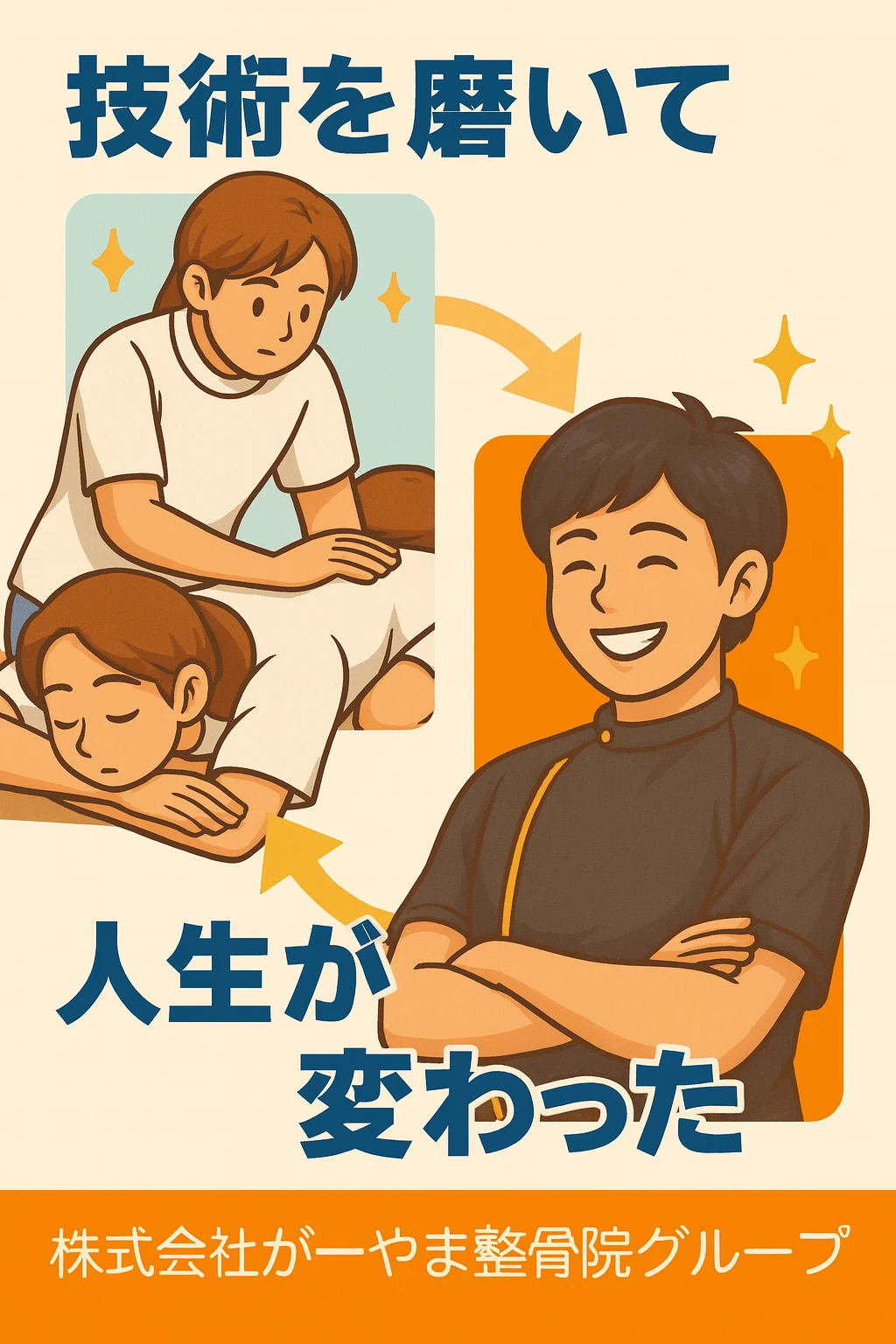 4. 整体院内でのキャリアパス