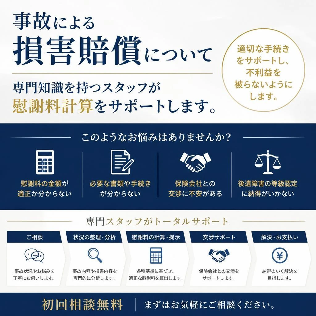 慰謝料計算のサポート
